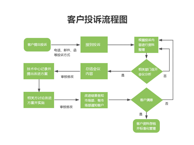 beats365(中国区)-唯一官方网站